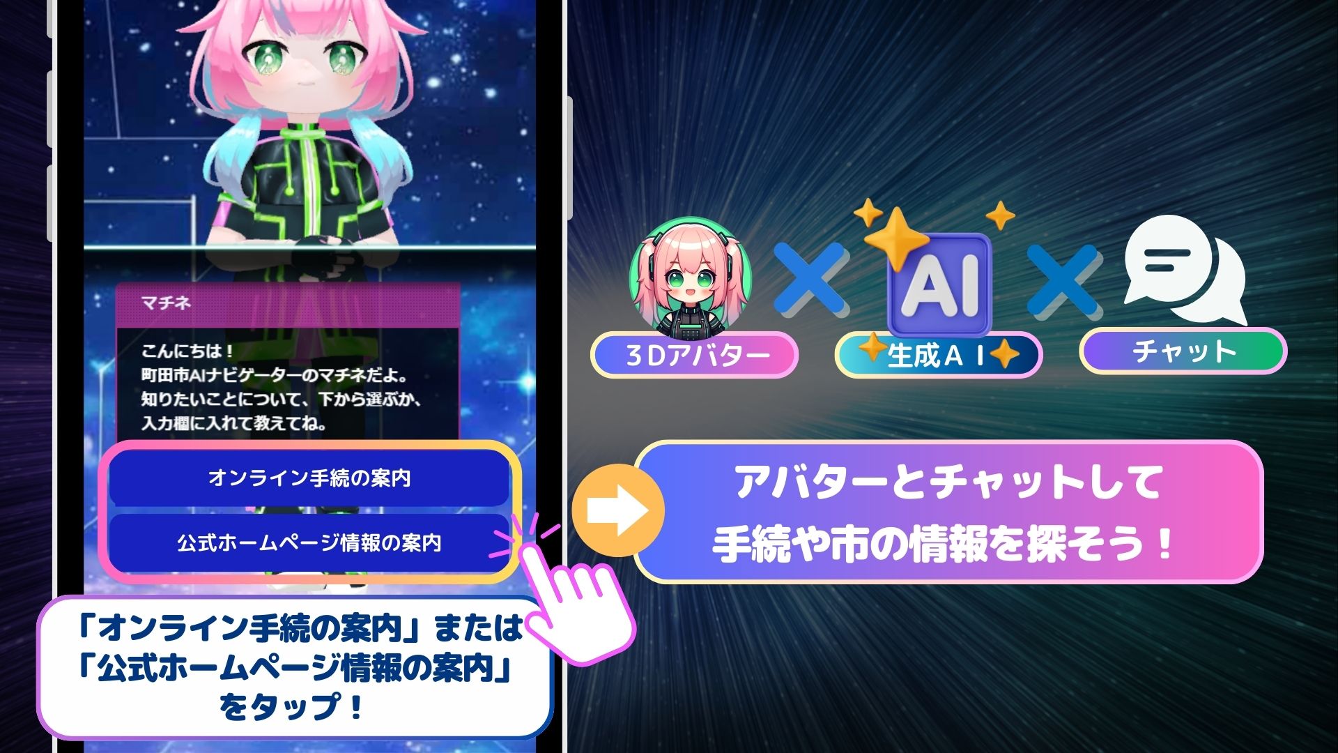 ＡＩナビの使い方